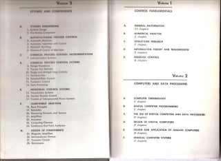 Handbook of Automation Computation and Control Volume 3