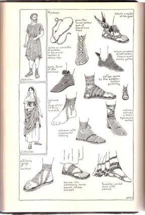 The Mode In Footwear