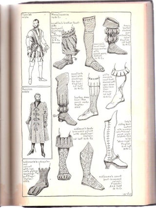 The Mode In Footwear